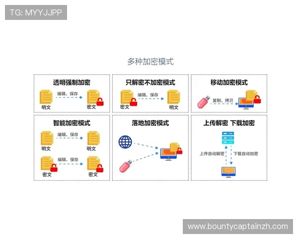 PG网站网站app：用户评价与安全保障措施全面分析