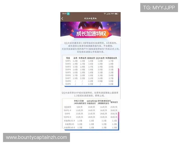 PG电子会员常见问题解答全面解读会员制度中的疑问与解决方案 PG电子会员常见问题解答全面解读会员制度中的疑问与解决方案