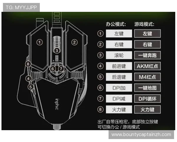 如何在PG娱乐在线游玩中快速上手新游戏，提供详细攻略与实用技巧帮助玩家轻松入门