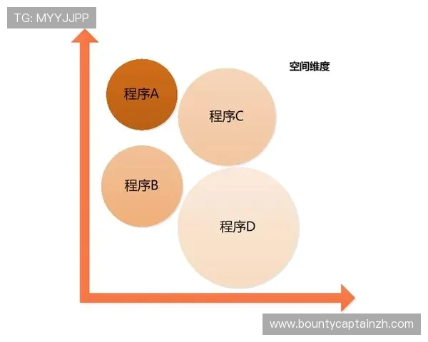 用户必看：pg娱乐注册中心怎么进的详细操作流程与注意事项
